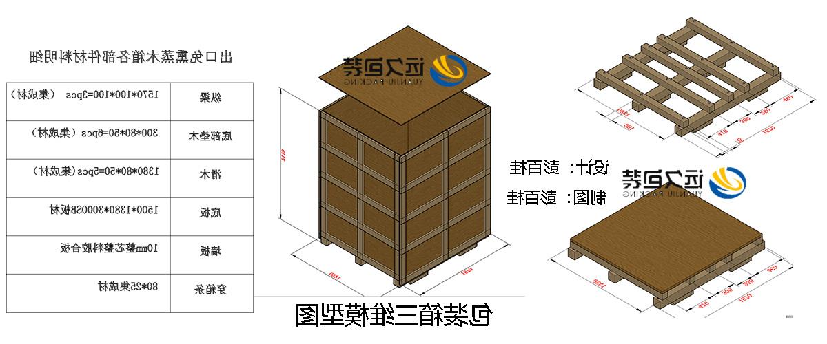 <a href='http://y.jjshoucang.com/'>买球平台</a>的设计需要考虑流通环境和经济性